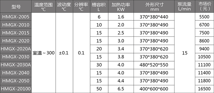技術(shù)參數(shù).jpg
